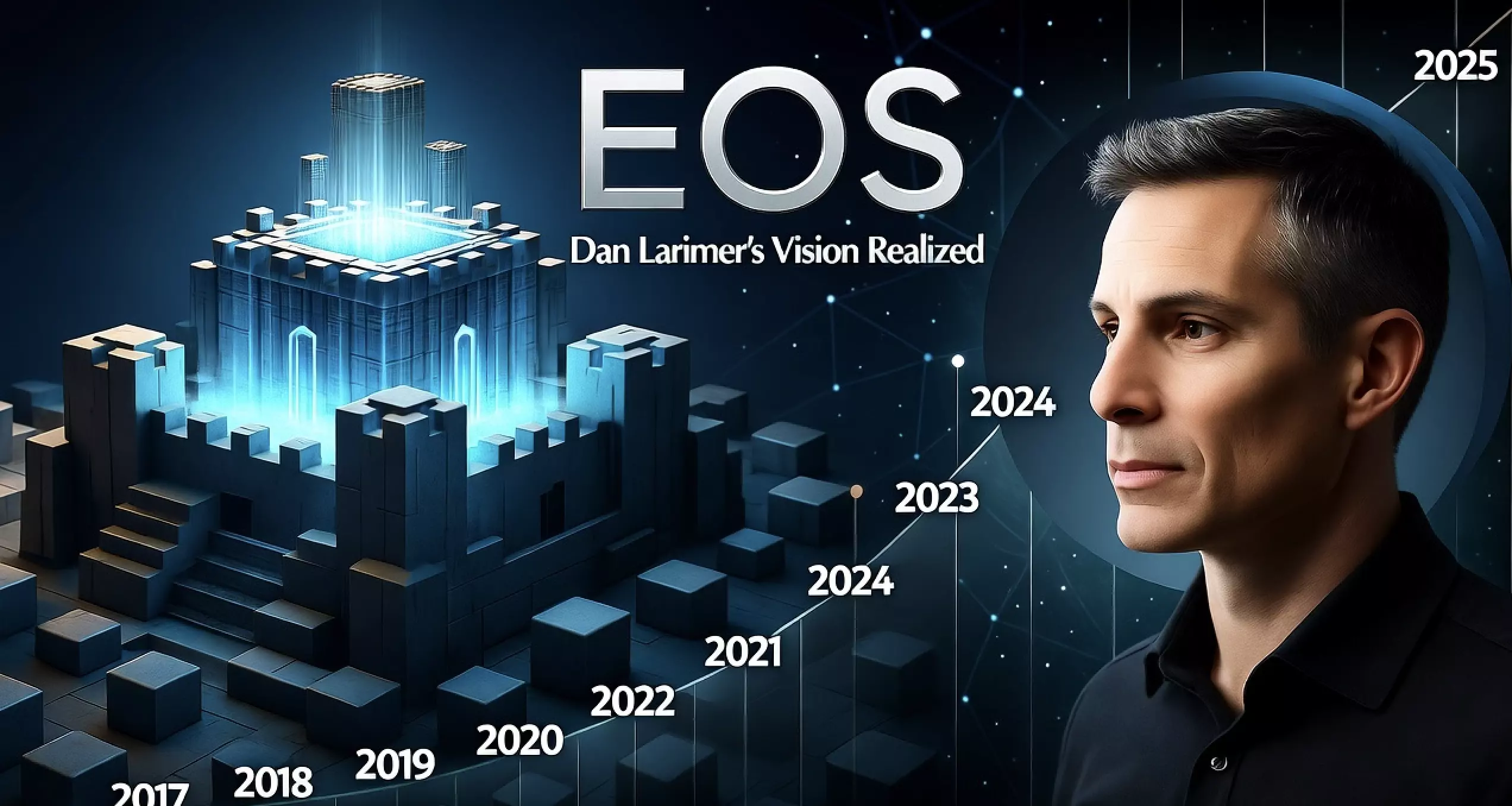 链上传奇第十期：丹·拉里默——EOS的“以太坊杀手”